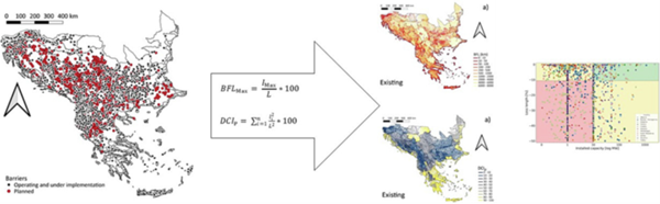 Impacts of existing and planned hydropower dams on river fragmentation in the Balkan Region.